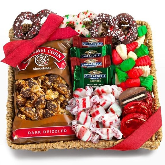 Holiday Chocolate & Candy Gift Basket