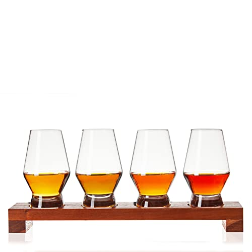 Coffee or Whiskey Tasting Set