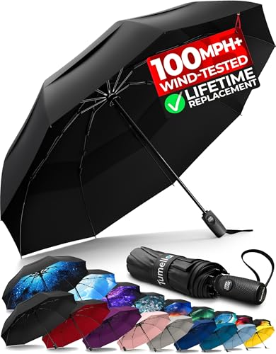 Compact Umbrella